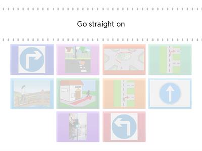 Understanding directions