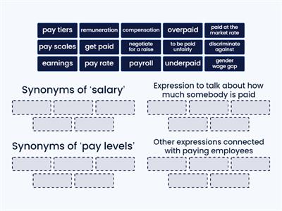 Salary - Phrases & Expressions