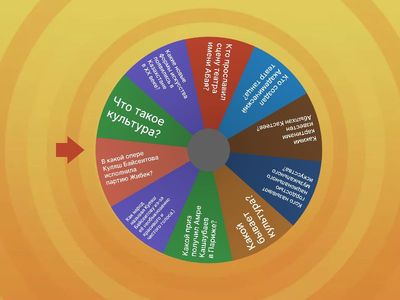 Достижения Казахстана в культуре. «Соловьи» казахской степи