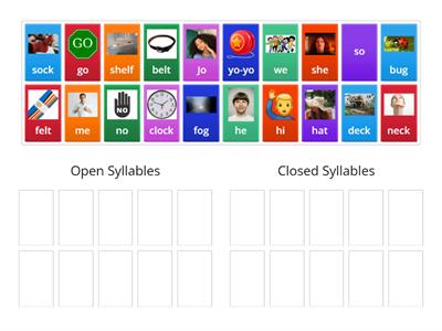 Open and Closed Syllables