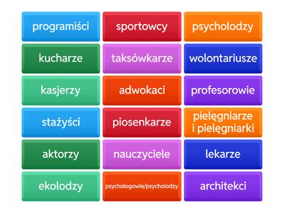 Rzeczownik w liczbie mnogiej - rodzaj męskoosobowy - taboo