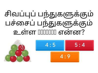 கணிதம் - விகிதமும் வீதமும் ஆண்டு 5 