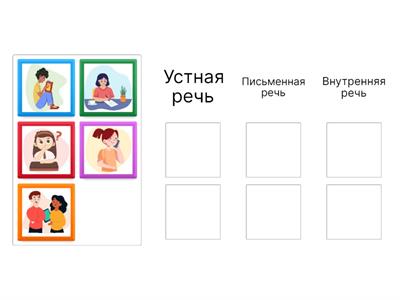 Виды речи 1 класс