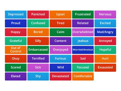 Matching Emotions to Zones