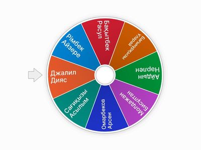 Үй тапсырмасын сұрау