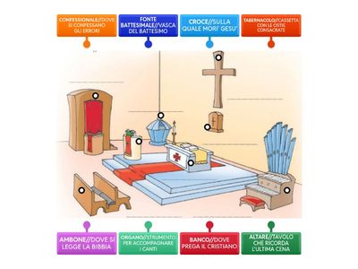 DENTRO LA CHIESA CLASSE PRIMA
