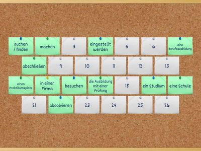 Lebenslauf Wortschatz