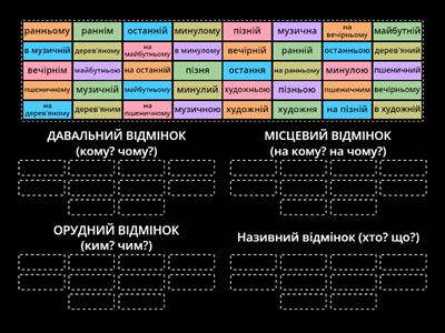  Відмінювання прикметників 