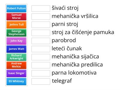 Prva industrijska revolucija