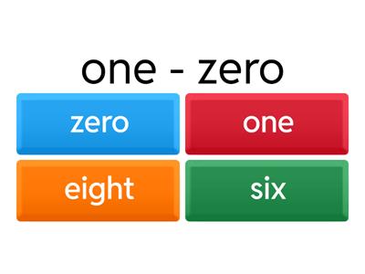 quiz of  ZERO TO TWELVE WORDS
