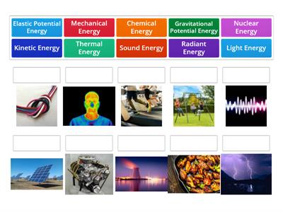 Energy and Science - Garnett