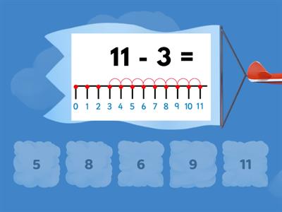 Subtraction Using Numberline