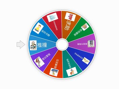 LKW - 火警yes or no