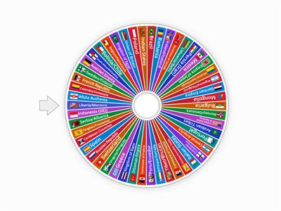 Kaiserreich (with Focus Trees)