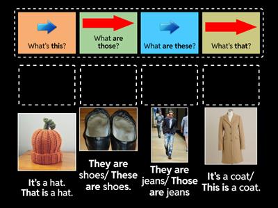 This these that those