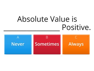 3.1 Integers and Absolute Value
