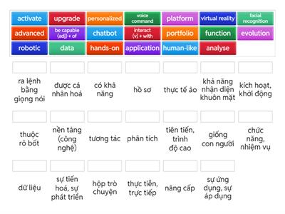 TA12 - Unit 6 - Artificial Intelligence