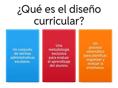 Diseño curricular.