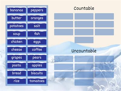 Countable/Uncountable