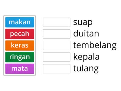 Simpulan Bahasa