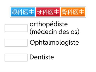 Association le mot français au mot chinois