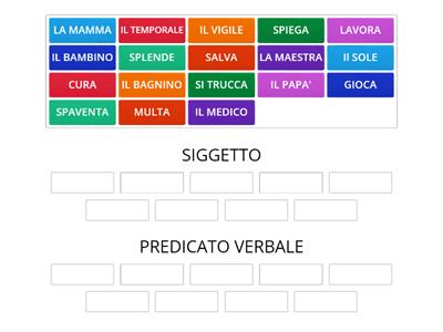 ABBINA SOGGETTO E PREDICATO VERBALE