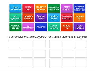 Простое глагольное и составное глагольное сказуемые