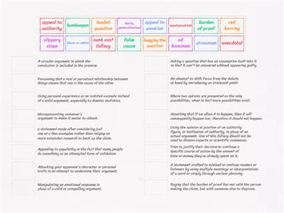 Logical Fallacies 