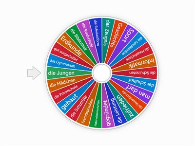 School Vocabulary Revision - Was bedeutet das auf Englisch?