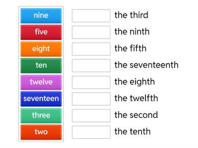 Ordinal numbers