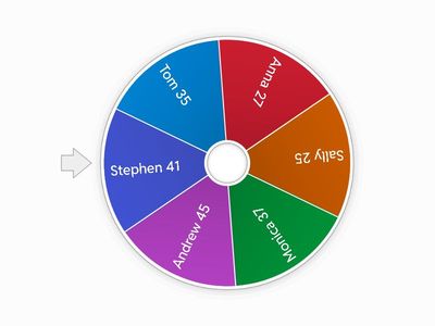 Speakout A1 Names and Ages Speaking