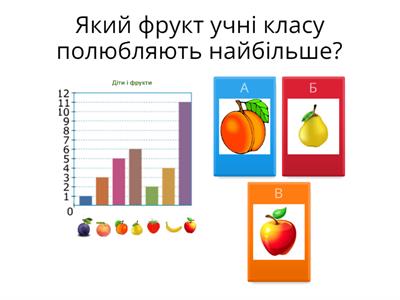 Робота з даними