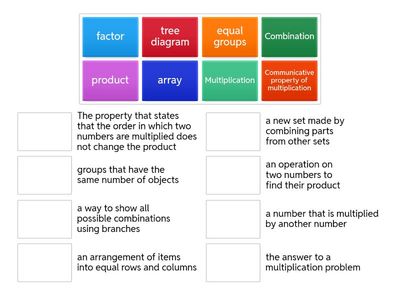 Chapter 4 Math Vocabulary