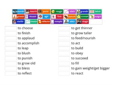 French IR Verbs