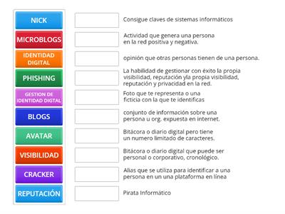 Identidad Digital