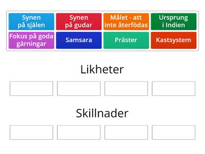 Jämförelse Hinduism & Buddhism