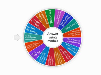 Should / Must / have to /