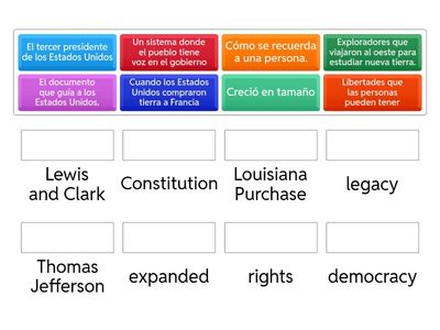 ELL - Jefferson - Definitions 