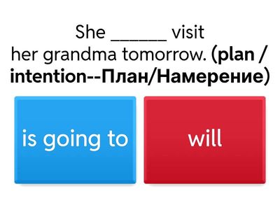 Future Tenses: 'Going to' vs 'Will'