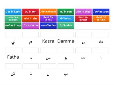 6- Syllables up to م