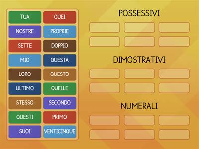 POSSESSIVI - DIMOSTRATIVI - NUMERALI