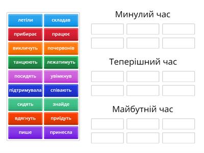Часи дієслів