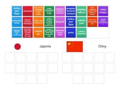 Japonia czy Chiny?_2024