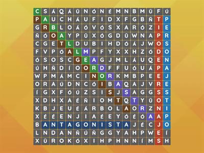 Personajes tipo y tipo de personajesd