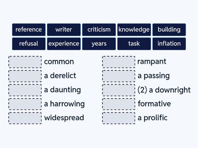 Advanced collocations 2.1