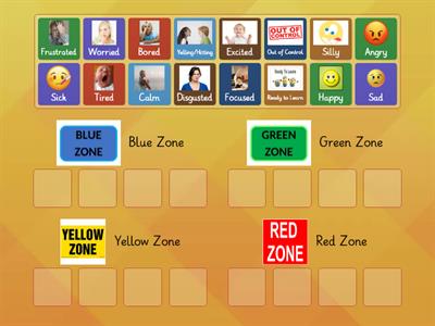 Zones of Regulation