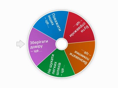 Вправа «Продовжи думку»