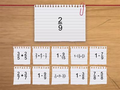 Сложение и вычитание дробей с одинаковым знаменателем