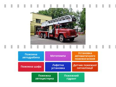 Пожежна безпека