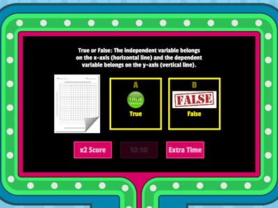 Controlled and Scientific Variables 